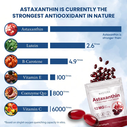 Astaxanthin Capsules