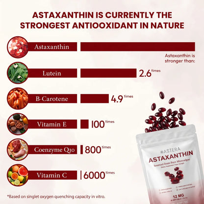 Astaxanthin Capsules(30 softgels)