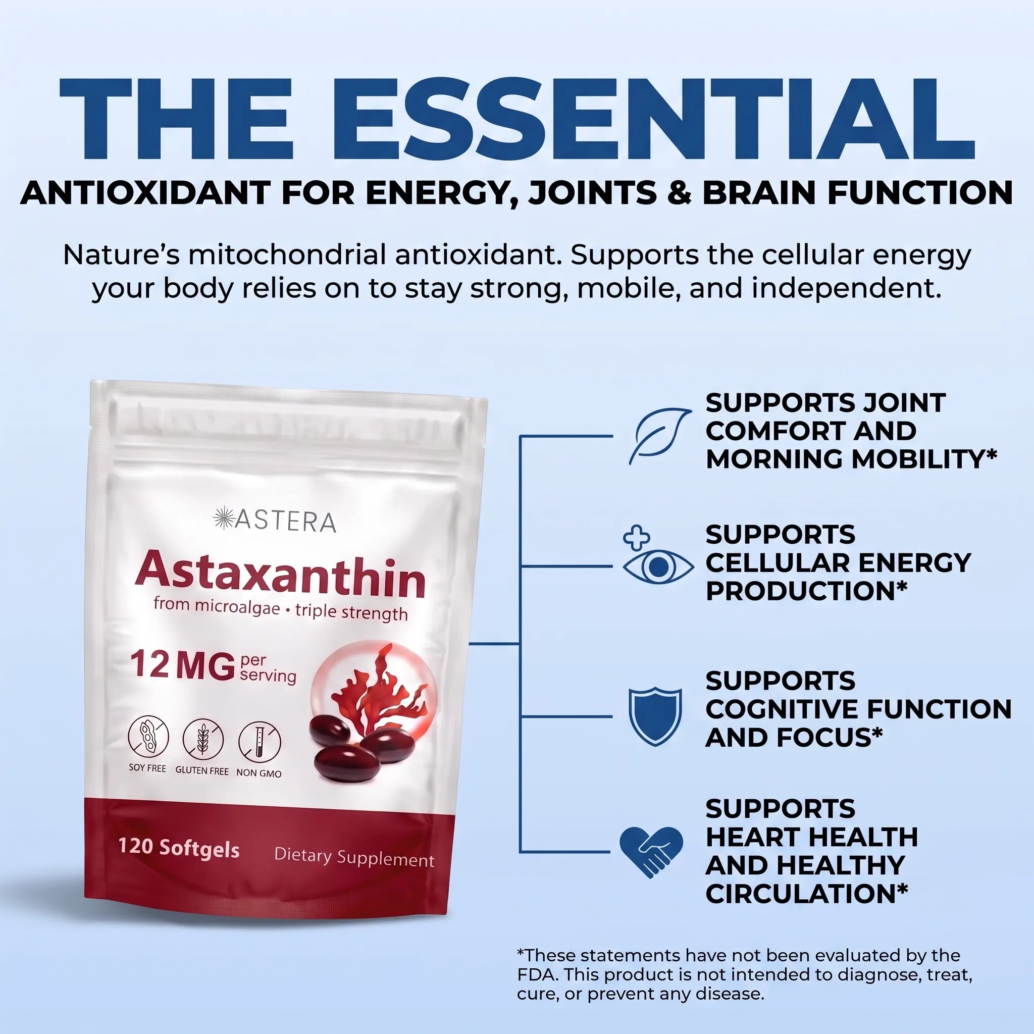 Astaxanthin Capsules