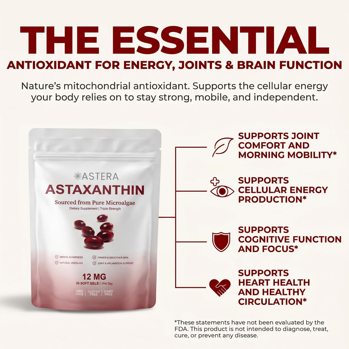 Astaxanthin Capsules(30 softgels)