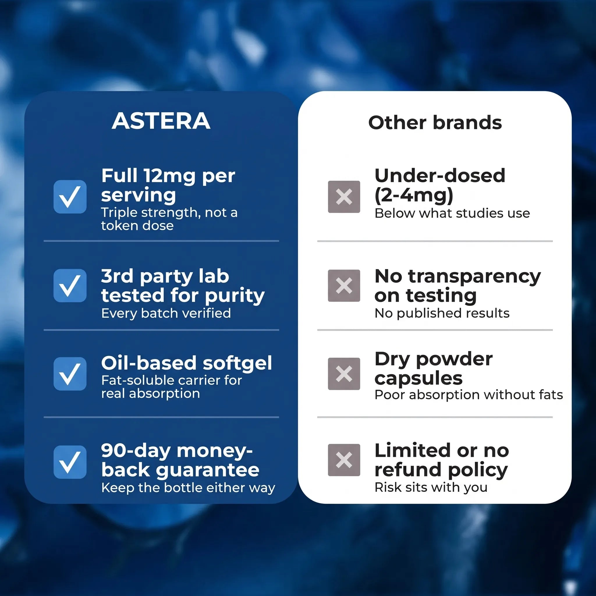 Astaxanthin Capsules