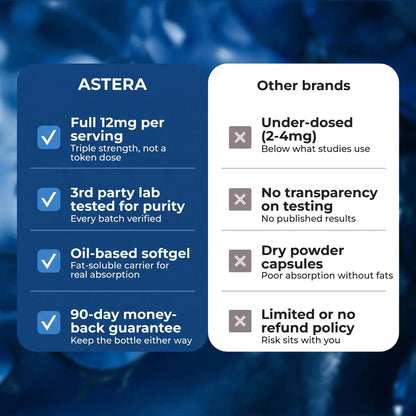 Astaxanthin Capsules