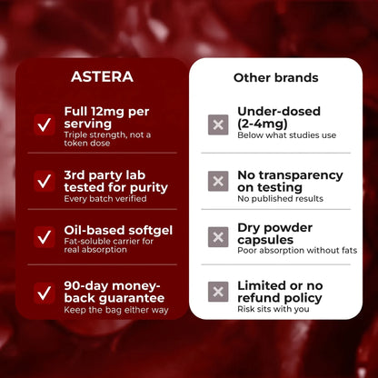 Astaxanthin Capsules(30 softgels)
