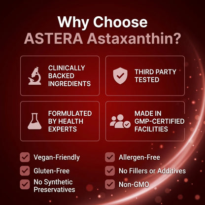 Astaxanthin Capsules(30 softgels)